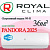 ROYAL CLIMA Классические сплит-системы серии PANDORA 2025 RC-PDС35HN с установкой